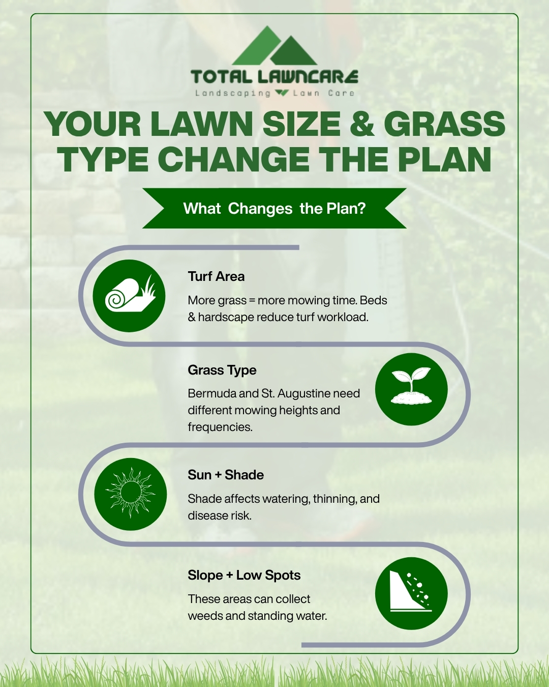  lawn care plano