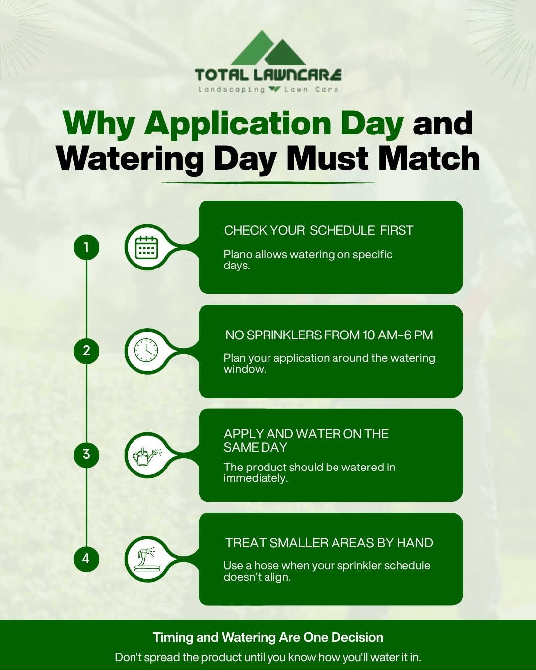 Why application day and watering day must match